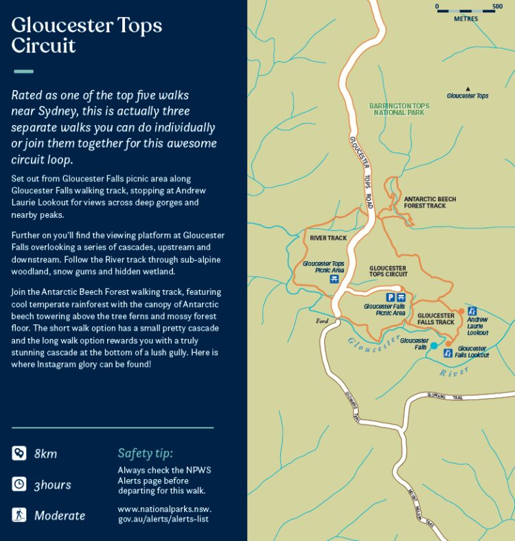 Gloucester Falls walks map