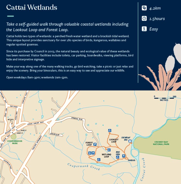 Cattai Wetlands walks map